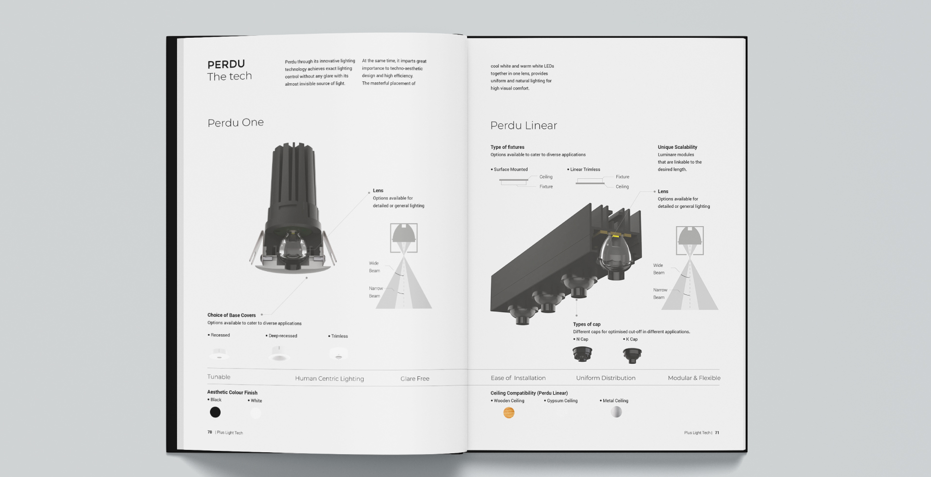 PLUS-catalog-12
