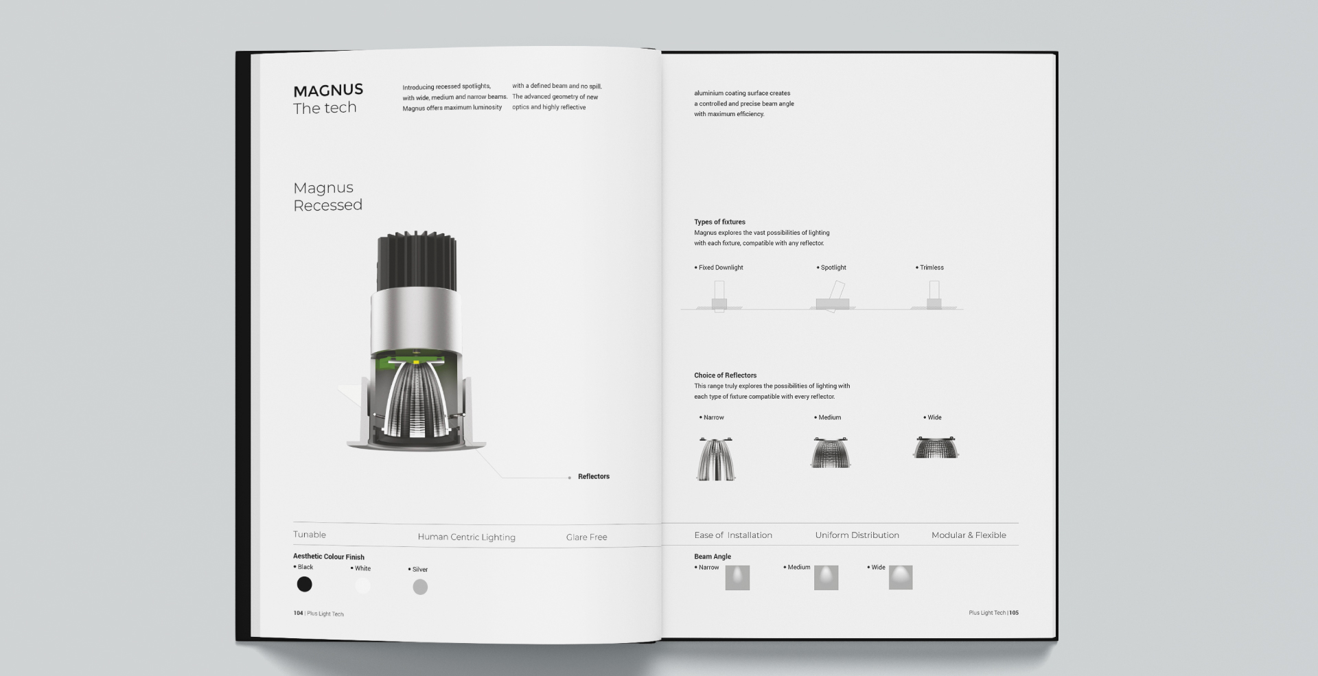 PLUS-catalog-13
