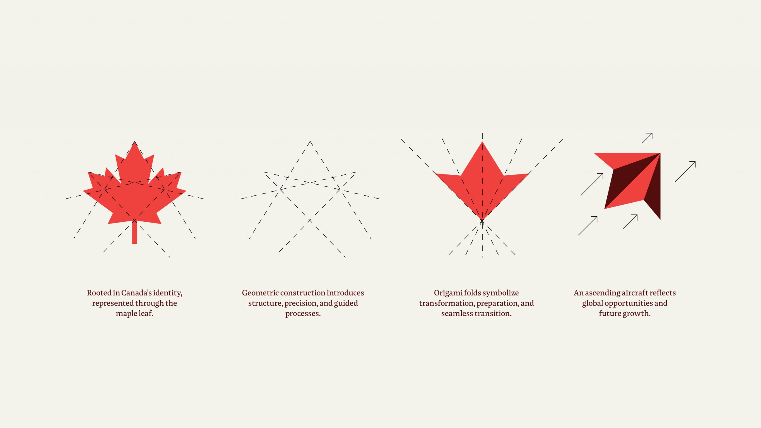 LogoCraft